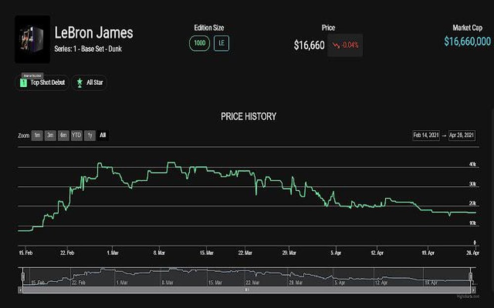 FlowMarketCap Screenshot 1