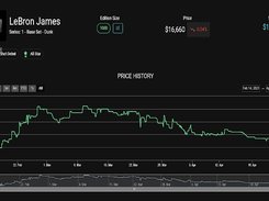 FlowMarketCap Screenshot 1