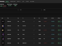 FlowMarketCap Screenshot 1