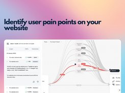 Identify user pain points on your website