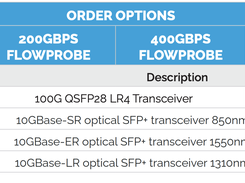 FlowProbe Screenshot 1