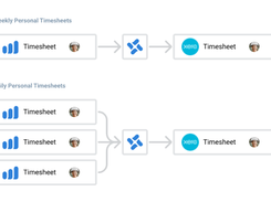 Flowsite Screenshot 1