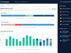 A powerful, intelligent, and easy-to-use interface for scaling ecommerce brands.