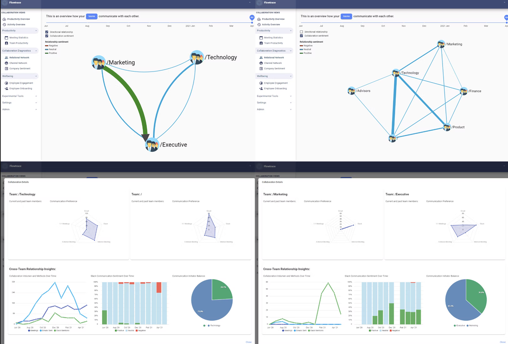 Flowtrace Screenshot 1