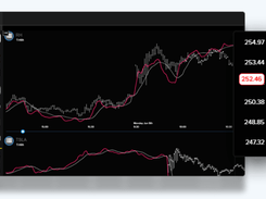 FlowTrade Screenshot 1