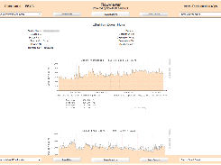 FlowTracker Report