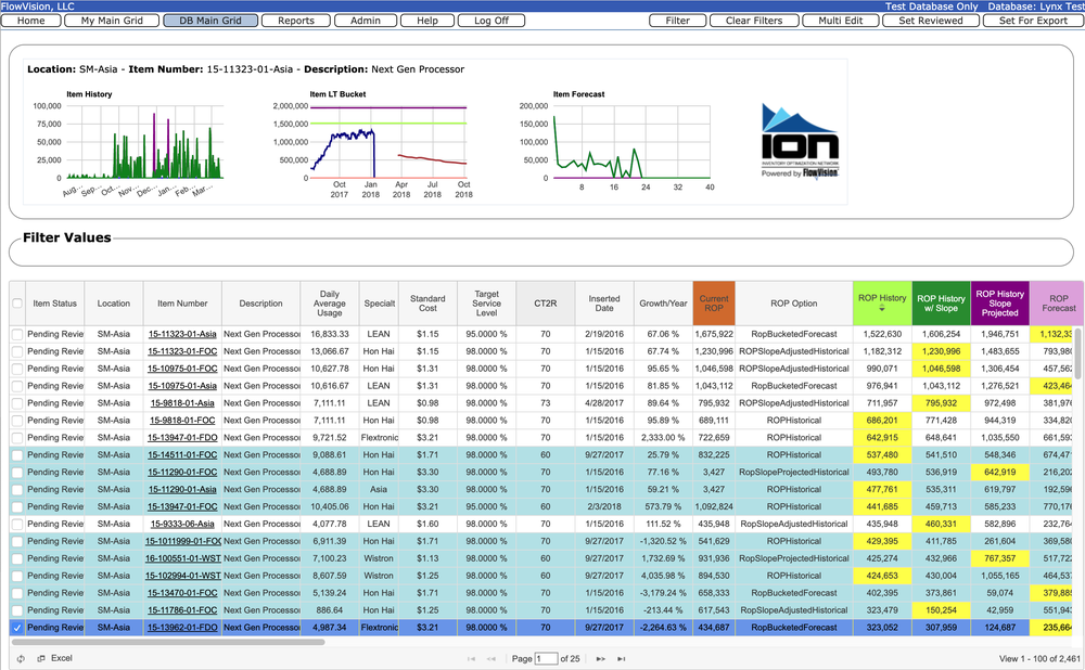 FlowVision ION Screenshot 1
