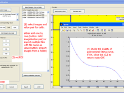 Liquid crystal temperature measurement calibration gui