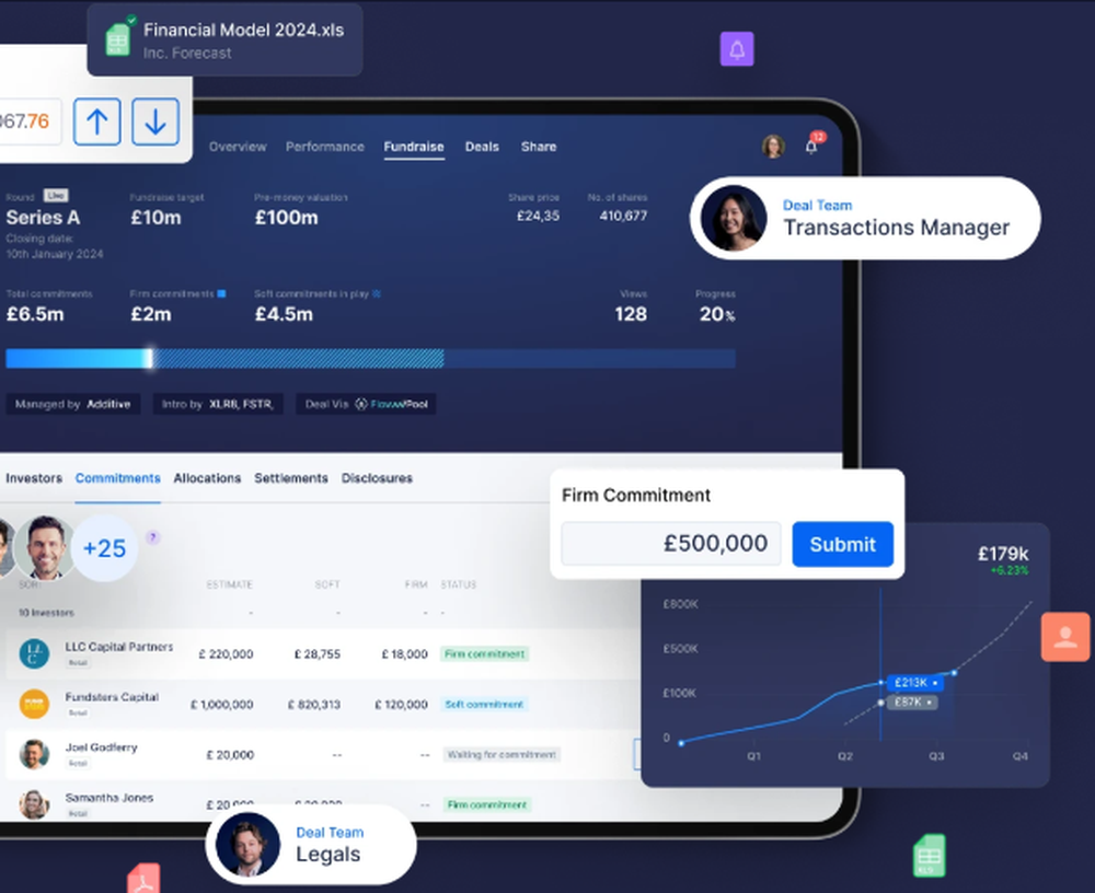 Floww Screenshot 1