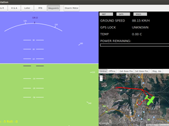 The flight display