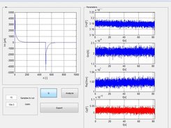 Main dialog window of FluctuationAnalyzer