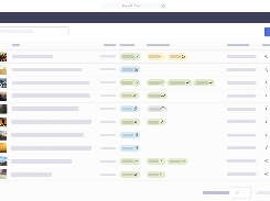 Manage your media library localization easily