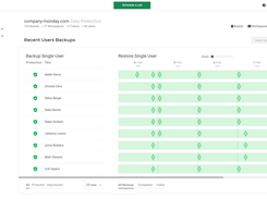 Data Protection - Users