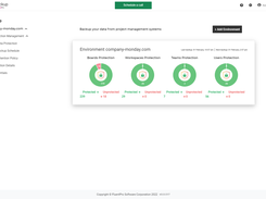 backup statistics