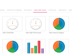 DataMart reporting