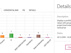 Data analytics