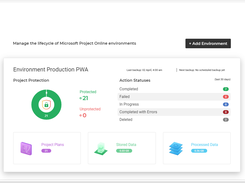 G.A. Suite Interface