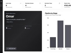 Fluid CRM Dashboard
