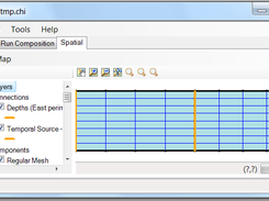 Pipistrelle Spatial Extension