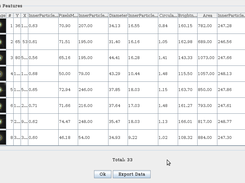Particles Data