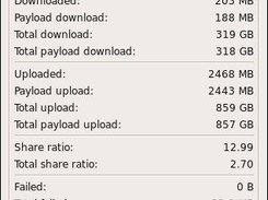 Statistics window