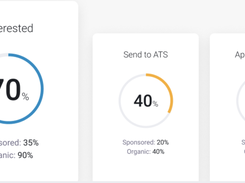 Talentify Screenshot 1