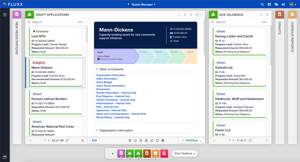 Grantmaker Role-Based Dashboard