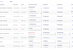 Fulfillment Integrations