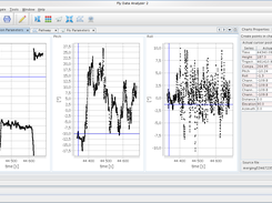 Position parameters visualisation