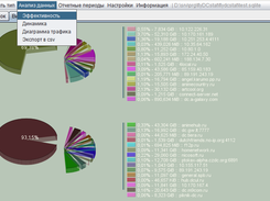 FlyDCstat Screenshot 1