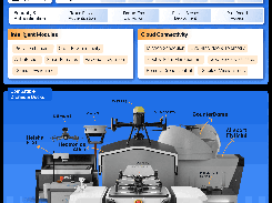 FlytBase Screenshot 1