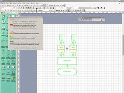 Consistency Checking (Syntax) with Anti-Pattern recognition