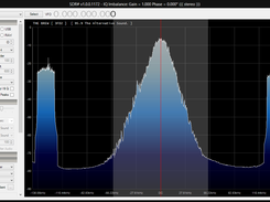 FM Signal being decoded.