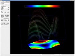 3D Contour and 2D Colormap