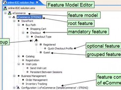 Feature Model