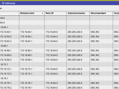 FNT Command Platform Screenshot 5