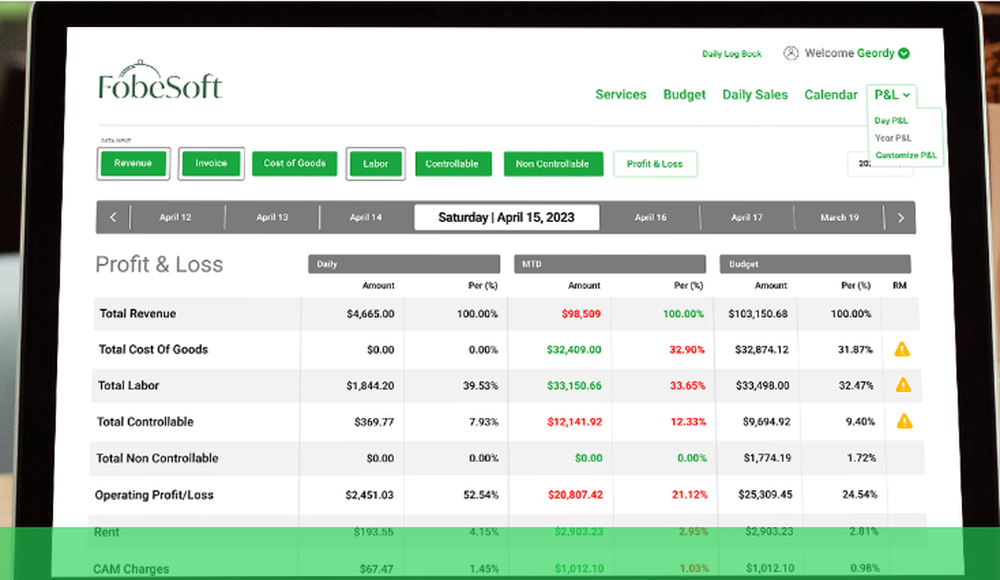 Fobesoft Screenshot 1