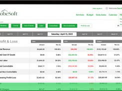 Fobesoft Screenshot 1