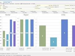 FocalPoint Rental Software - Rental File