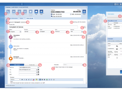 Focus Desk-Dashboard