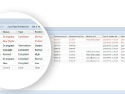 Focus Desk-MonitoringTicket