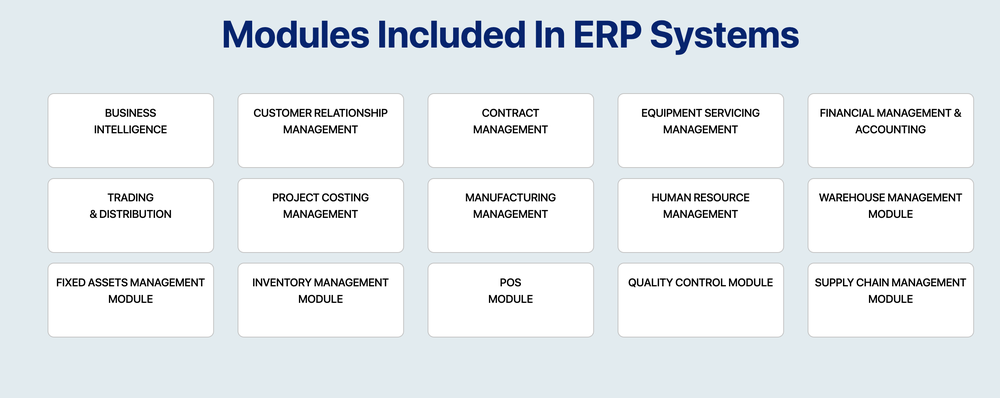 Focus eRMS Screenshot 1