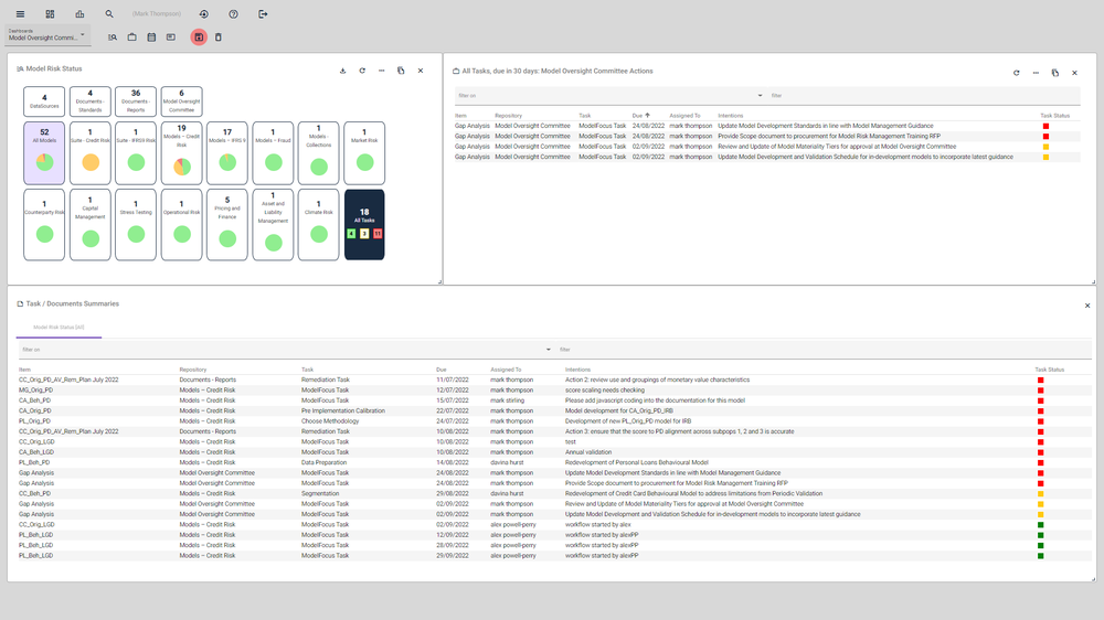 User dashboard