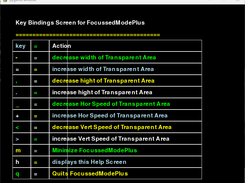 View key bindings dialog