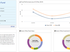 Fund Snapshot