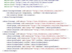 Example for a created SKOS-Ontology