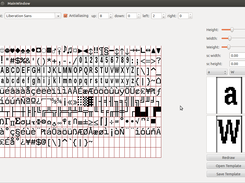 Performing font template