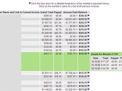 Admin - Account Balances