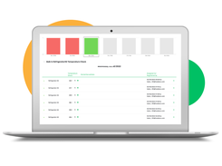 Food safety monitoring tasks dashboard in FoodDocs app