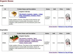 Example product list